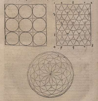 Patrones planos de círculos y ornamentos circulares de Albrecht Dürer